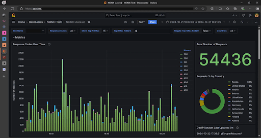 observability-grafana.png